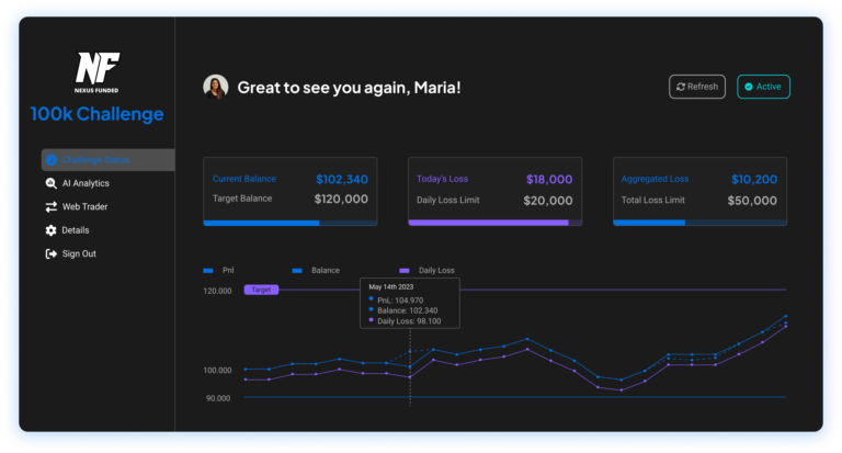Home - Nexus Funded